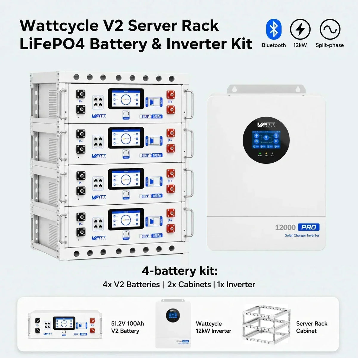 48V 100Ah LiFePO4 Server Rack Battery 5120Wh – Solar Battery Storage for Off-Grid & Home Backup