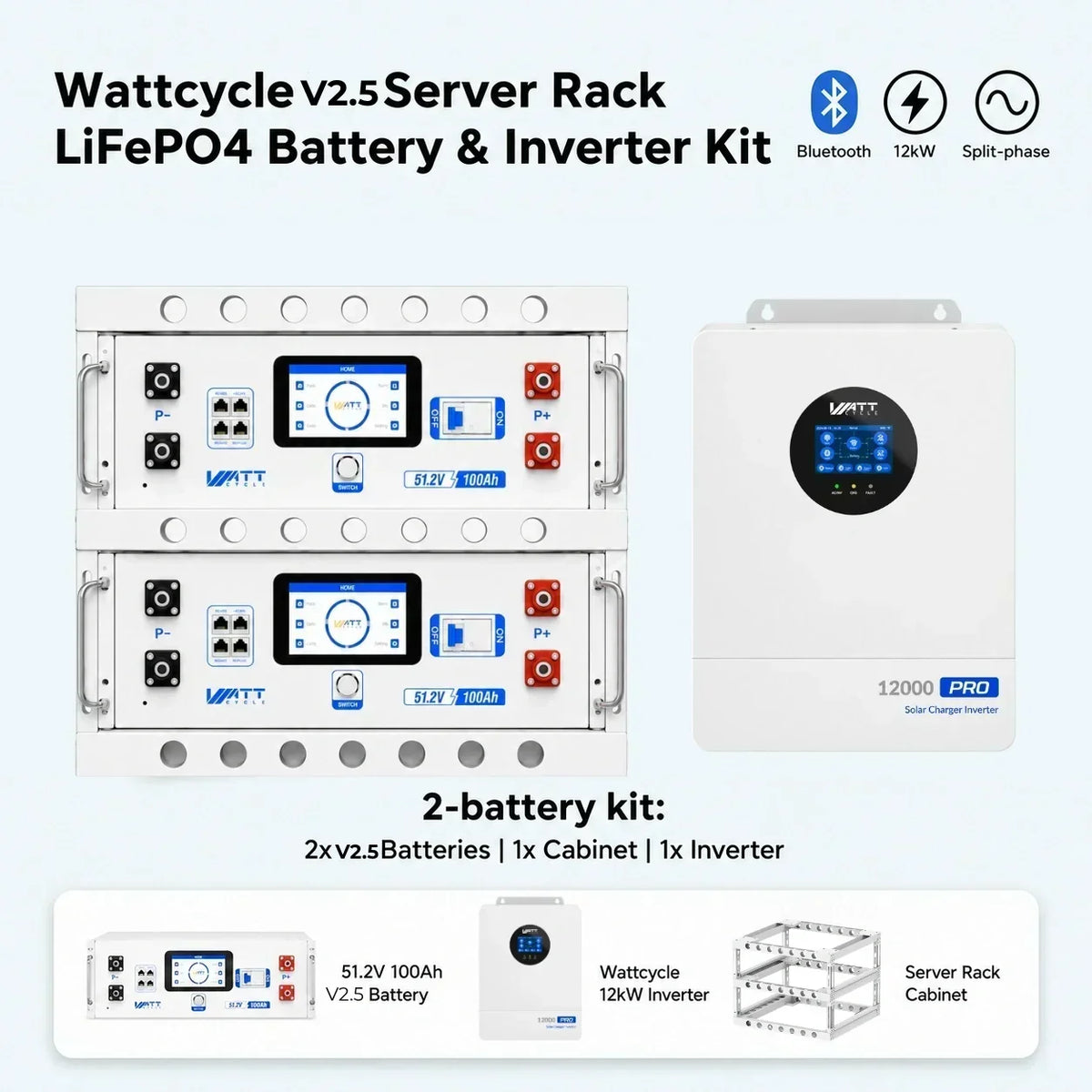 48V 100Ah LiFePO4 Server Rack Battery 5120Wh – Solar Battery Storage for Off-Grid & Home Backup