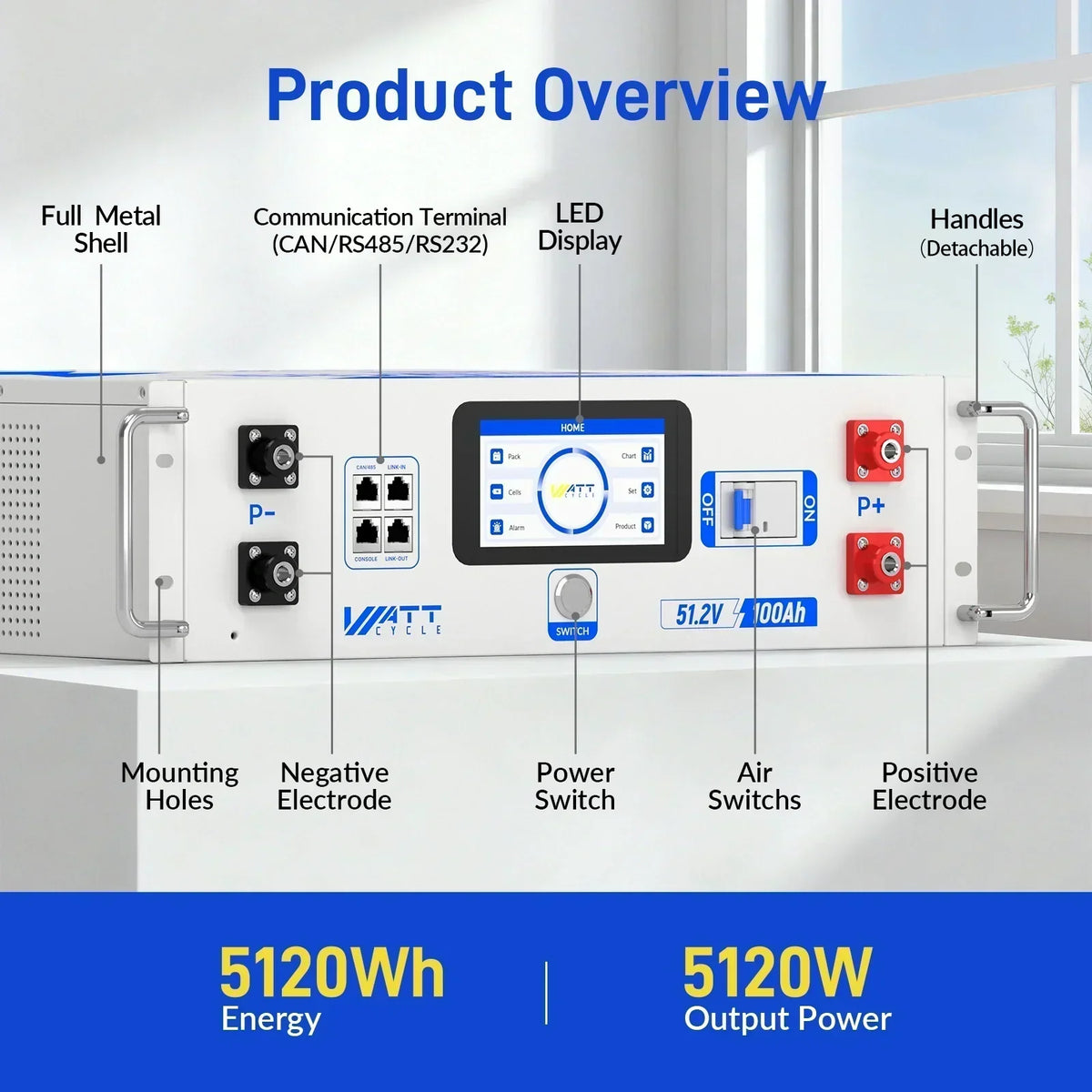 48V 100Ah LiFePO4 Server Rack Battery 5120Wh – Solar Battery Storage for Off-Grid & Home Backup