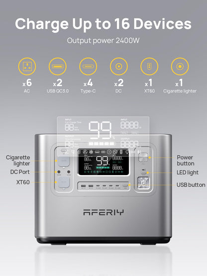 AFERIY 2400W Portable Power Station 2048Wh LiFePO4 with 200W Solar Panel – Solar Generator Kit, App Control, 230V