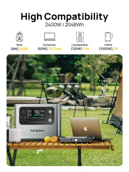 AFERIY 2400W Portable Power Station 2048Wh LiFePO4 with 200W Solar Panel – Solar Generator Kit, App Control, 230V