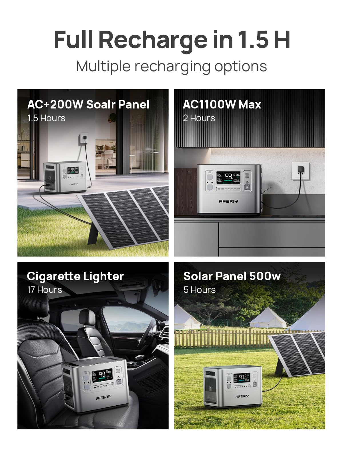 AFERIY 2400W Portable Power Station 2048Wh LiFePO4 with 200W Solar Panel – Solar Generator Kit, App Control, 230V