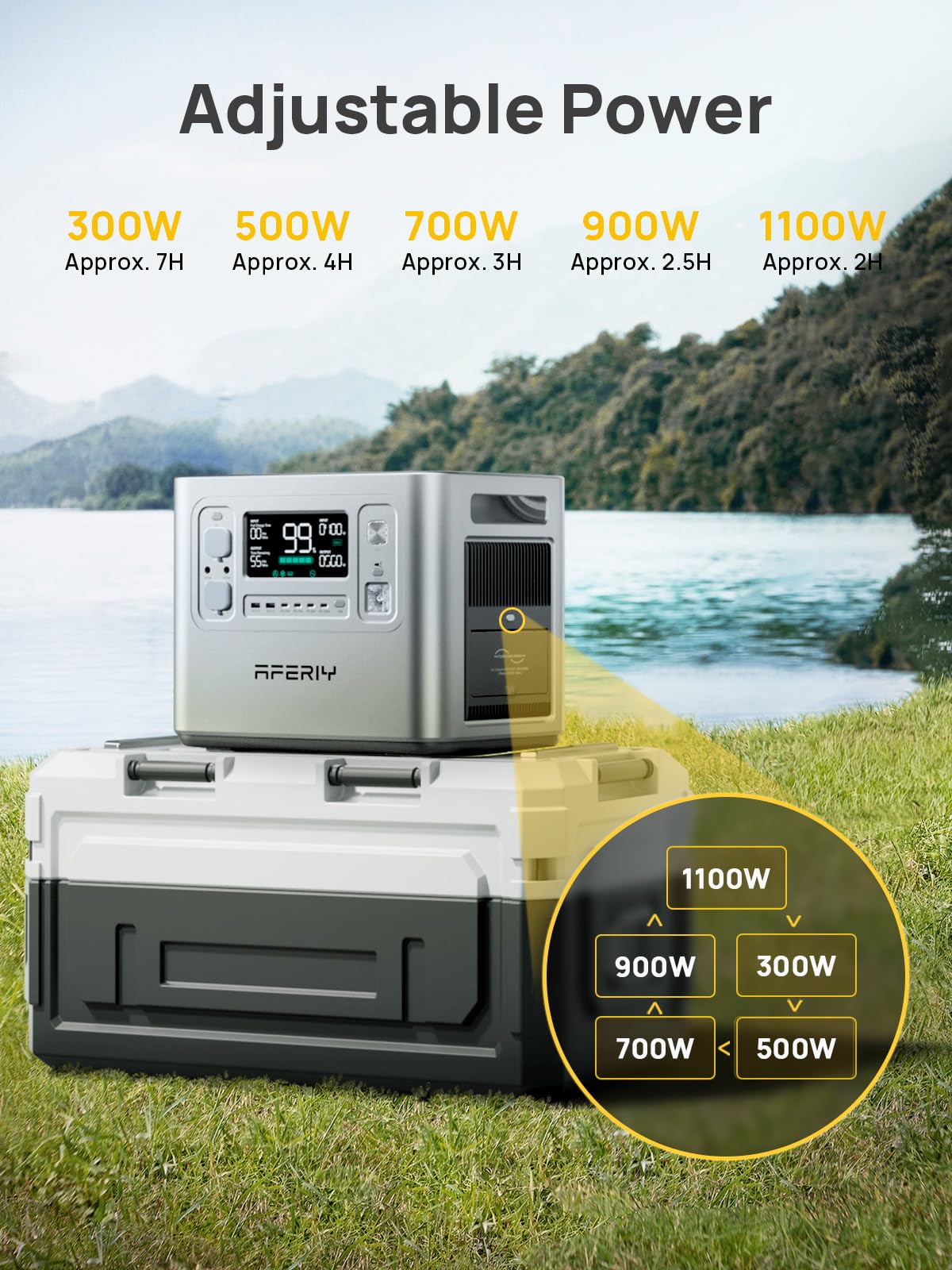 AFERIY 2400W Portable Power Station 2048Wh LiFePO4 with 200W Solar Panel – Solar Generator Kit, App Control, 230V
