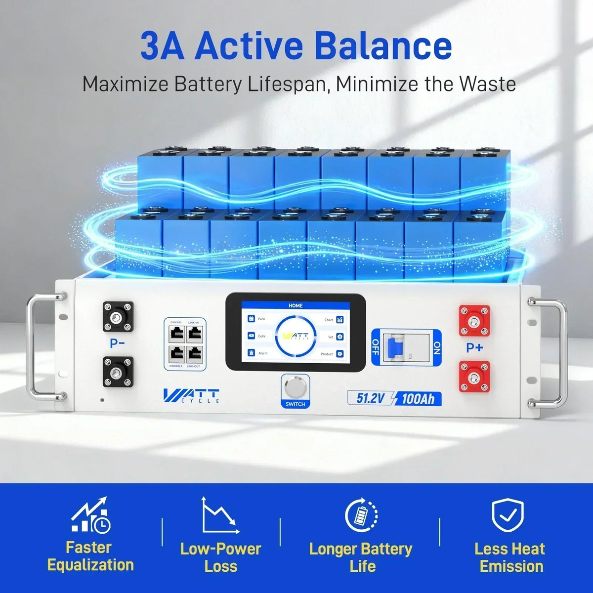 48V 100Ah LiFePO4 Server Rack Battery 5120Wh – Solar Battery Storage for Off-Grid & Home Backup