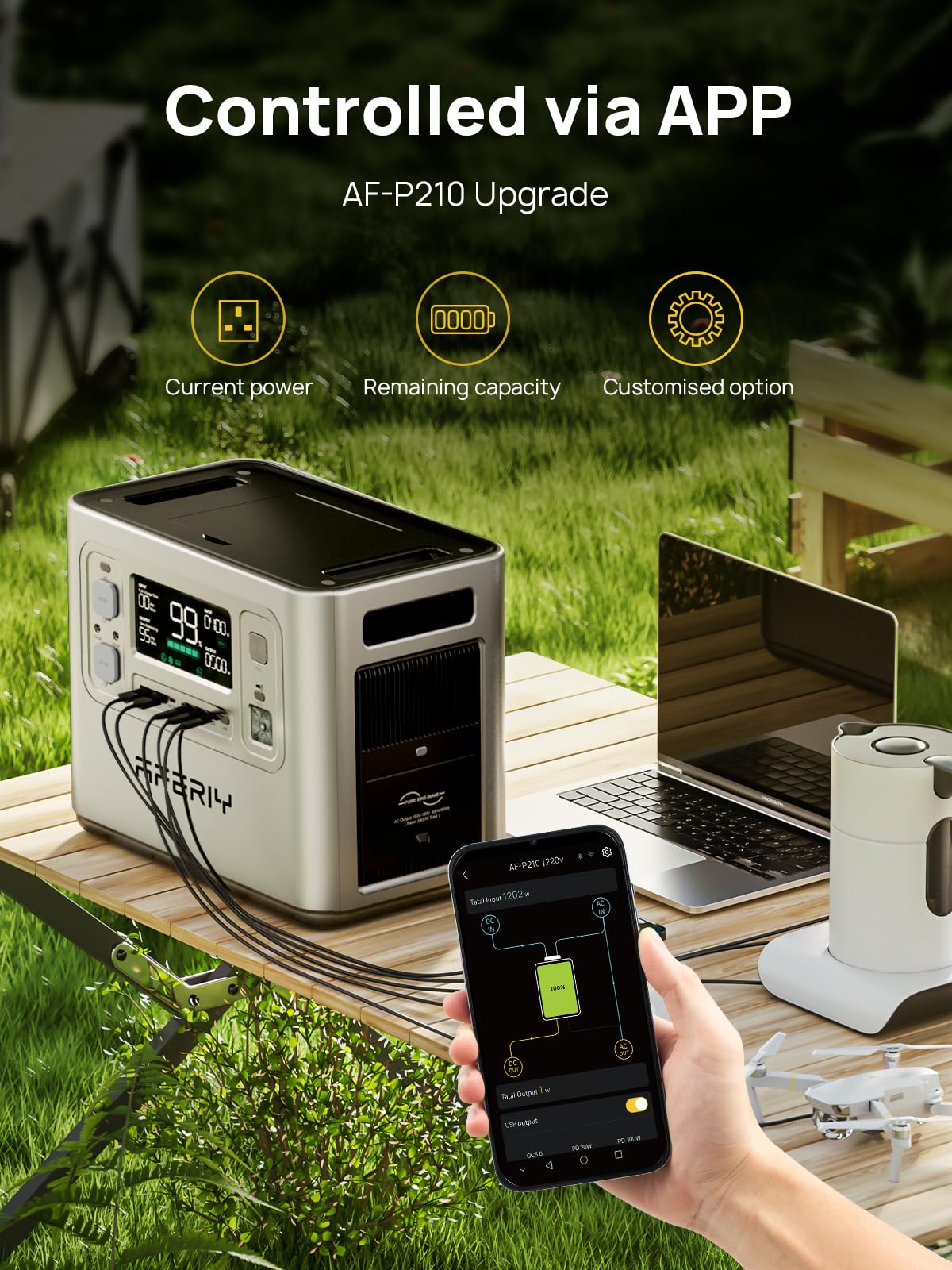 AFERIY 2400W Portable Power Station 2048Wh LiFePO4 with 200W Solar Panel – Solar Generator Kit, App Control, 230V