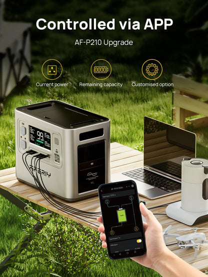 AFERIY 2400W Portable Power Station 2048Wh LiFePO4 with 200W Solar Panel – Solar Generator Kit, App Control, 230V