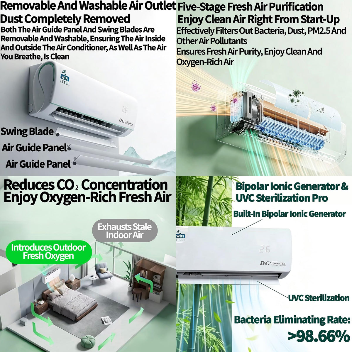12000 BTU Split Air Conditioner with Heat Pump – Wall Mounted Mini Split AC, Wi-Fi, 3.5 kW, A++, 240V