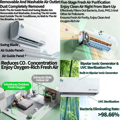 12000 BTU Split Air Conditioner with Heat Pump – Wall Mounted Mini Split AC, Wi-Fi, 3.5 kW, A++, 240V