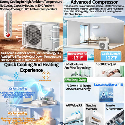 18000 BTU Split Air Conditioner with Heat Pump – Wall Mounted Mini Split AC, Wi-Fi, 5.3 kW, A++, 240V