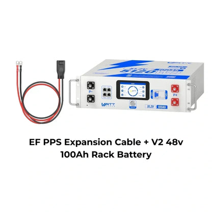 48V 100Ah LiFePO4 Server Rack Battery 5120Wh – Solar Battery Storage for Off-Grid & Home Backup